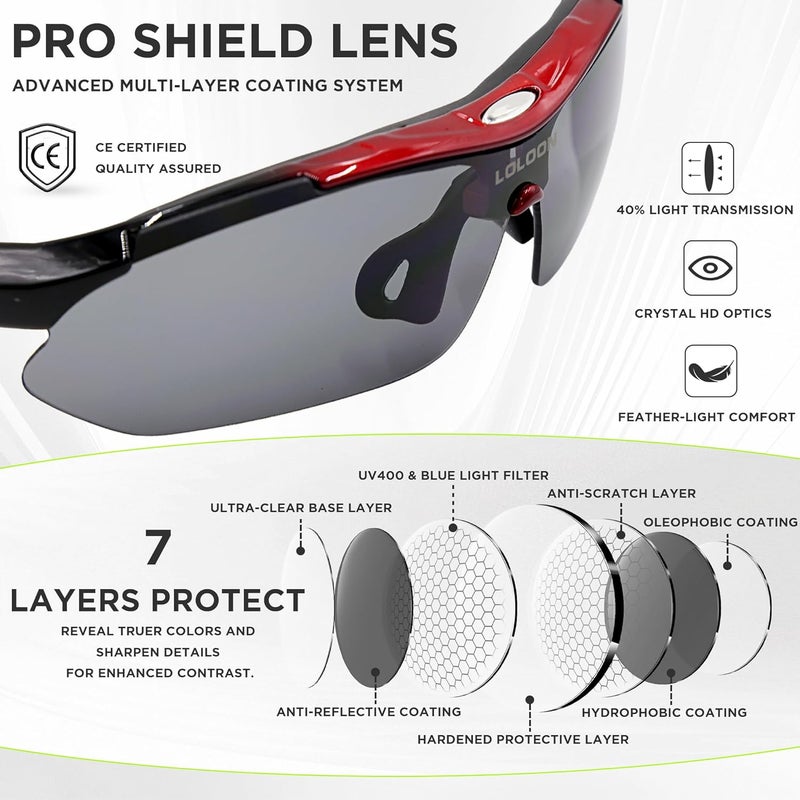 LOLOON Store Cycling Sunglasses for Men Women Youth, Wrap Around Sports Sunglasses for Running Climbing Bike Baseball Softball Golf - Image 5